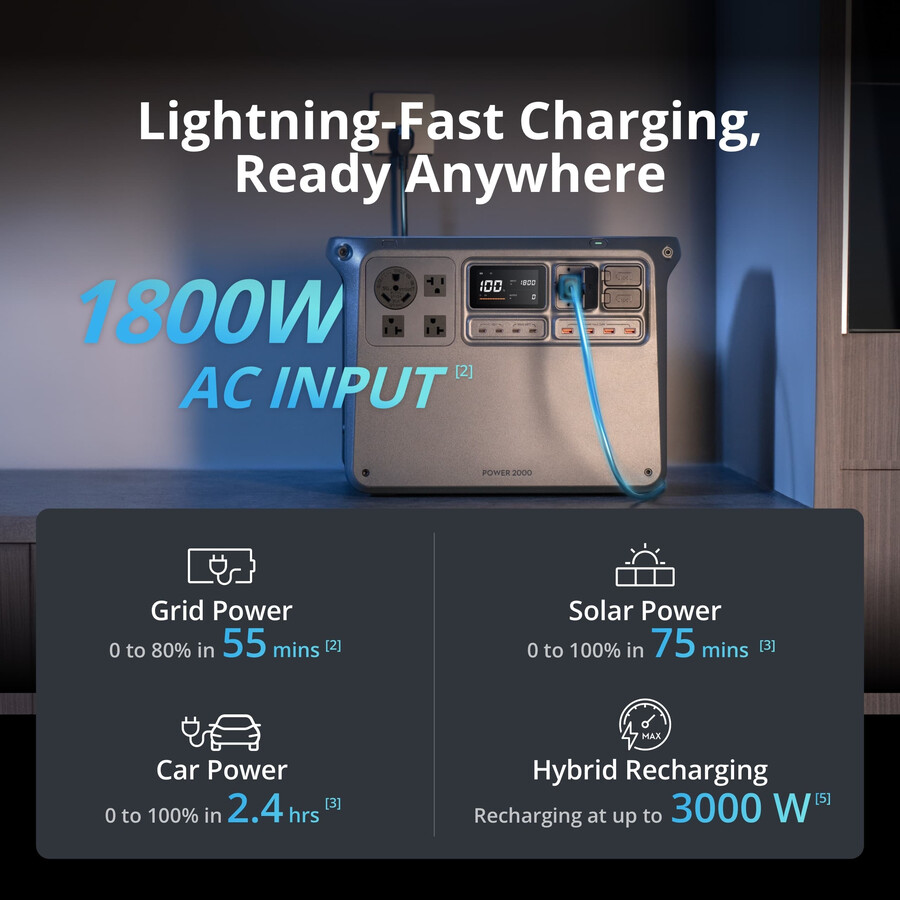 dji power 2000 supersnabbt billaddningspaket