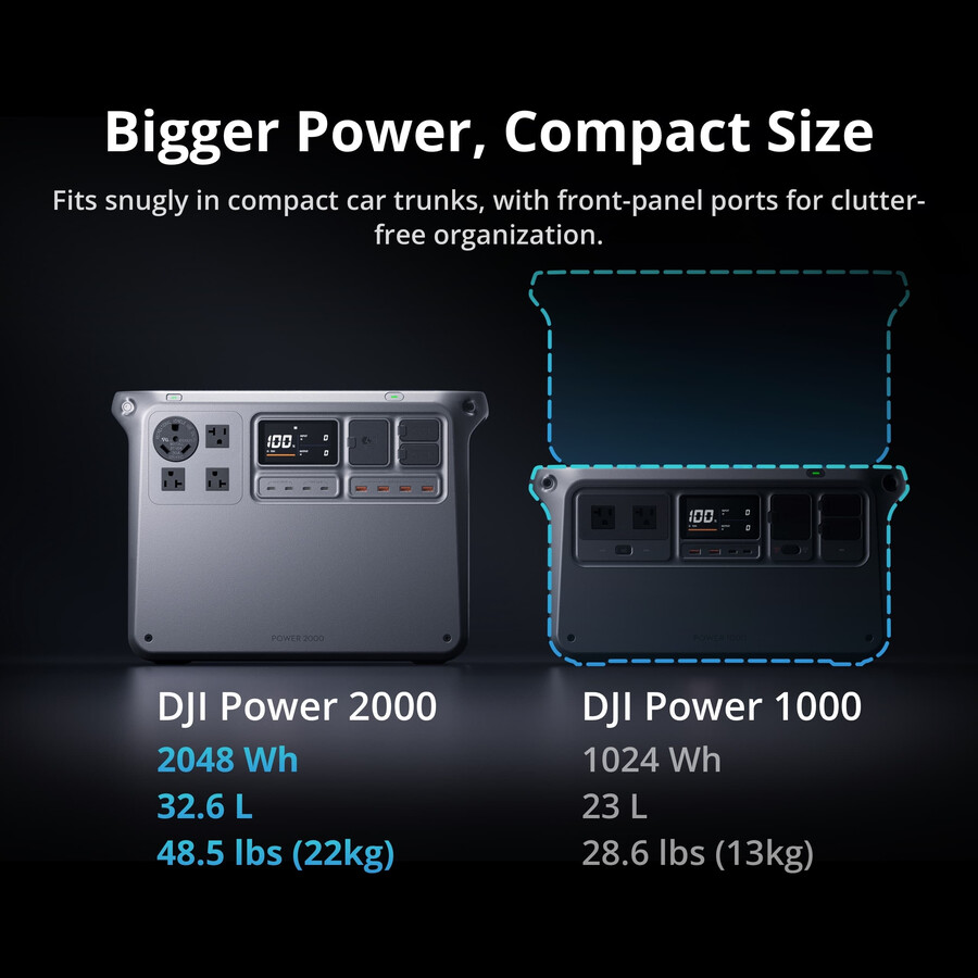dji power 2000 supersnabbt billaddningspaket