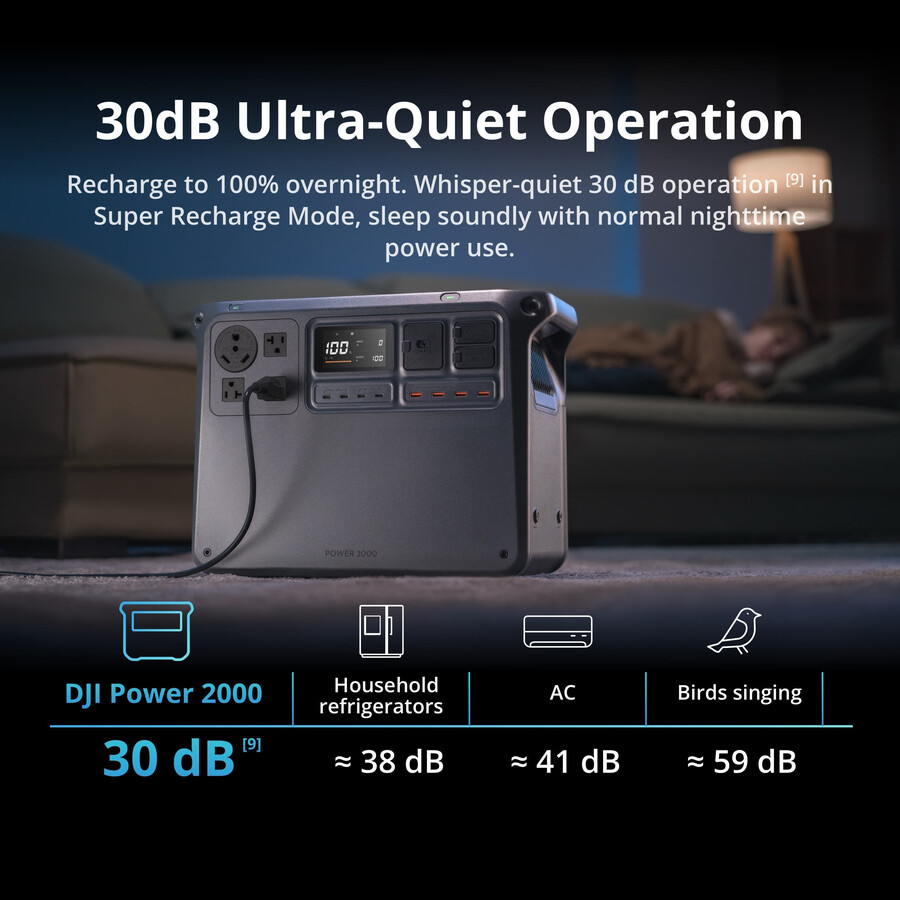 dji power 2000